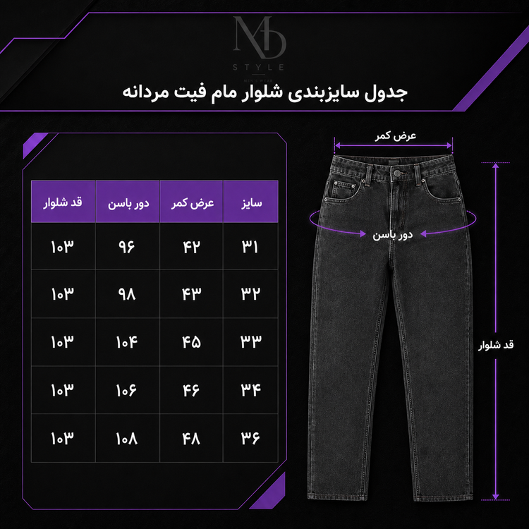 شلوار جین ماماستایل سرمهای تیره زاپدار مردانه